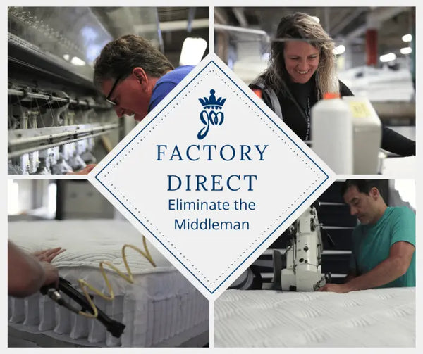 Jamestown Mattress is family owned and operated