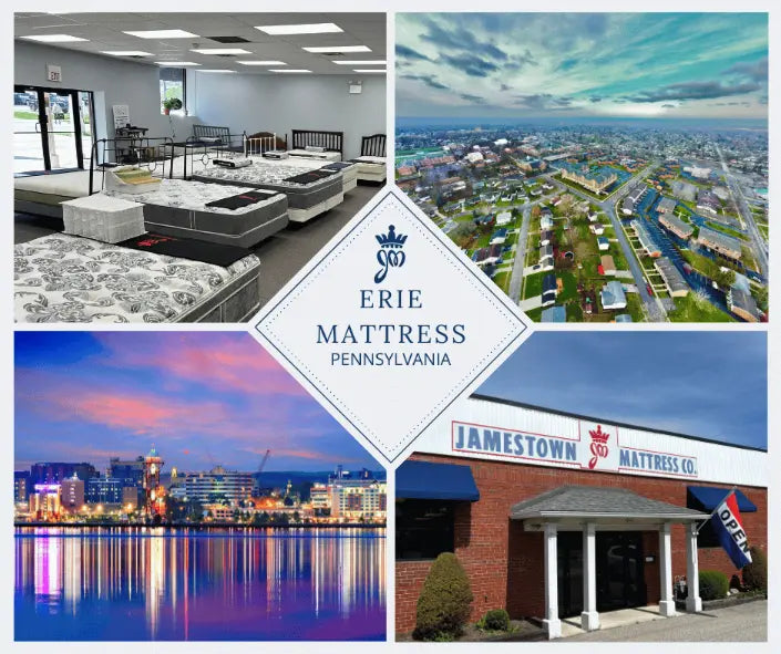 Collage of Erie, PA: Nighttime skyline from the lake, inside the Jamestown Mattress store, aerial view of local houses, and the mattress store's exterior, centered by a patch saying 'Erie Mattress Pennsylvania'.