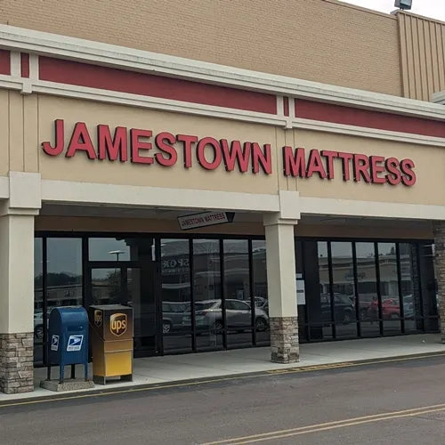 Buffalo Mattress Store at 948 Union Rd, West Seneca, NY, highlighting local presence.