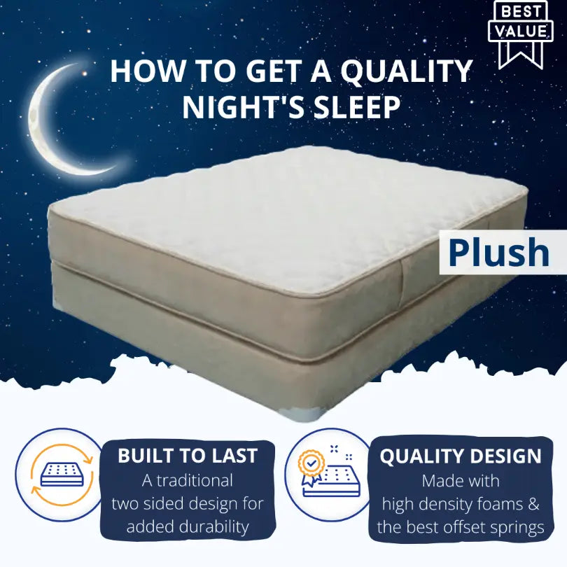 Best rated plush mattress best sale