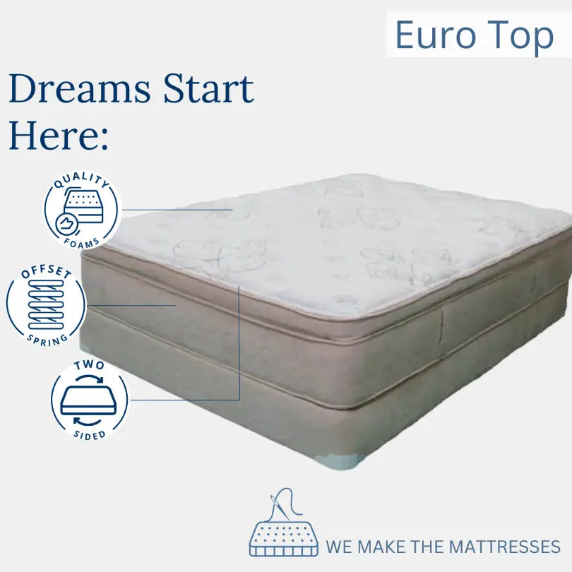 Pillow top spring mattress 2025