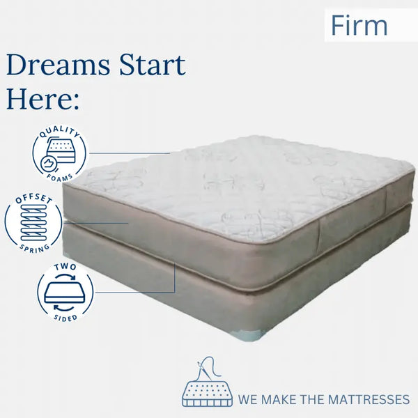 Pillow Rest Firm Mattress King 76 x 80