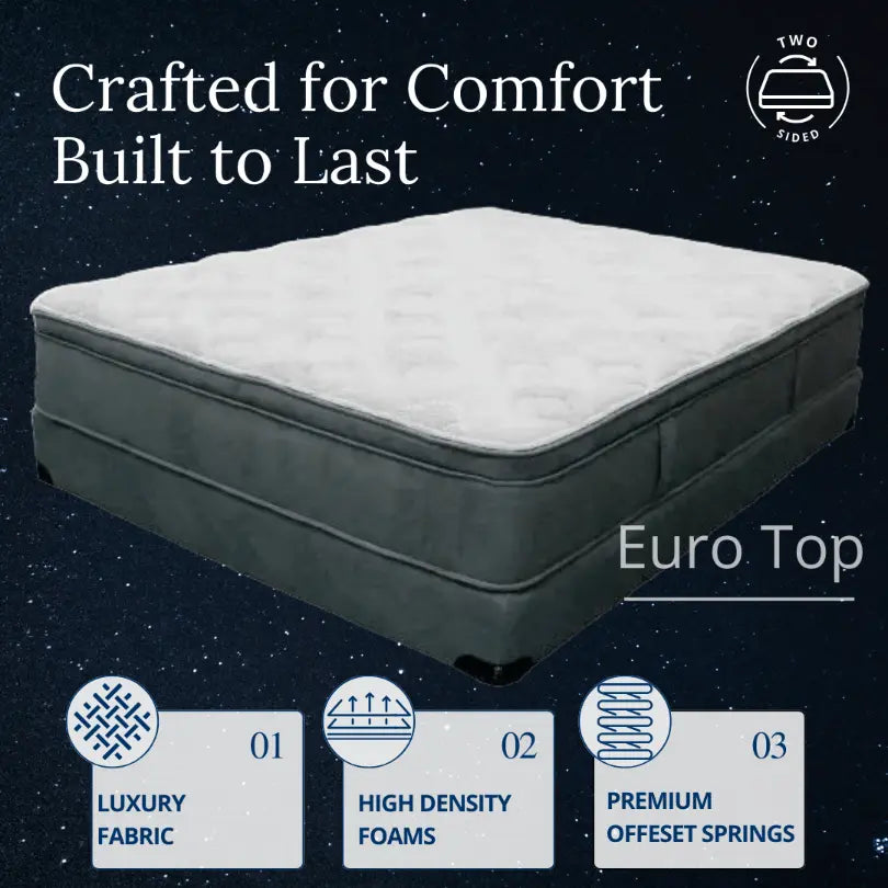 Eurotop Queen size hot mattress