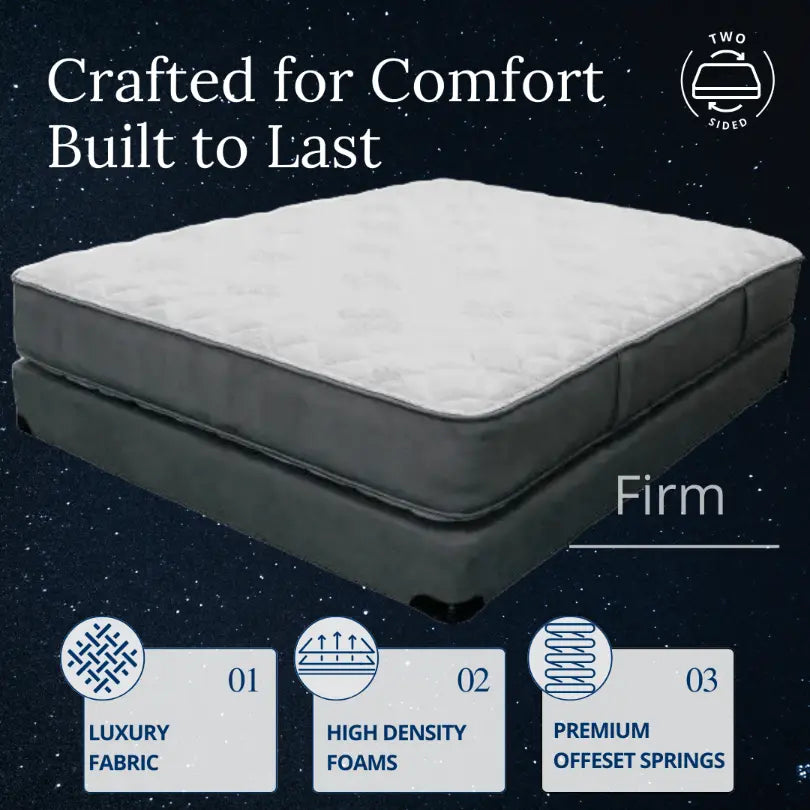 Double sided mattress queen hotsell
