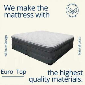 Euro Top Heavenly Cloud Mattress, slight yellow backdrop, all foam with natural latex highlights.