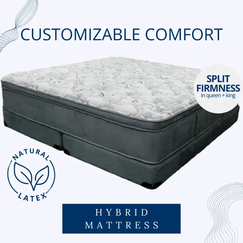 Eurotop Queen size hot mattress