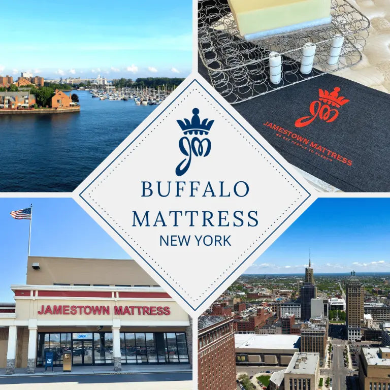 mattress store buffalo ny