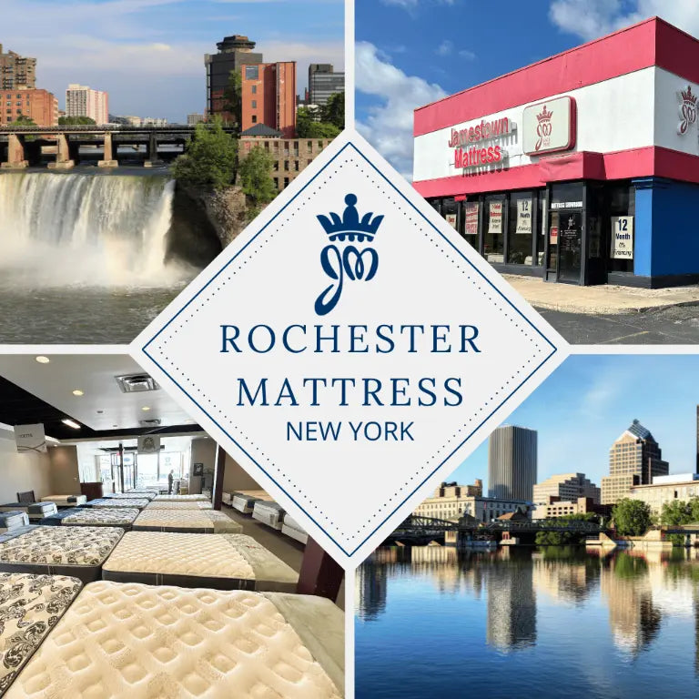 Collage of Erie, PA: View of High Falls in downtown, inside the Jamestown Mattress store, view of downtown from Genesee River, and the mattress store's exterior, centered by a patch saying 'Rochester Mattress New York'.